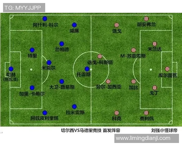 赛后复盘杭州足球队与南京足球队的灵活战术与欧冠表现分析
