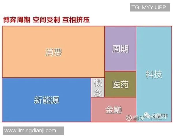 运动最新数据深入探讨北京篮球队比赛节奏的独特风格与其他球队的对比分析 运动最新数据深入探讨北京篮球队比赛节奏的独特风格与其他球队的对比分析